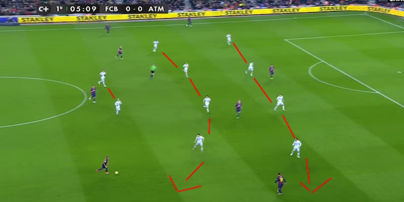 Đặc điểm của Tiki Taka là gì